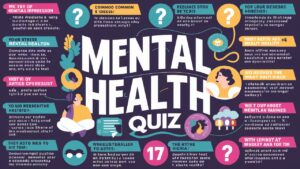 mental health myths and facts quiz